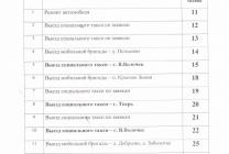 Расписание выездов соцтакси на август