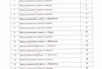 График выездов на сентябрь