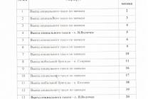 расписание выездов соцтакси июнь